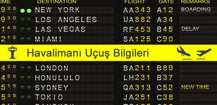 Bodrum Havalimanı Giden Uçuşlar